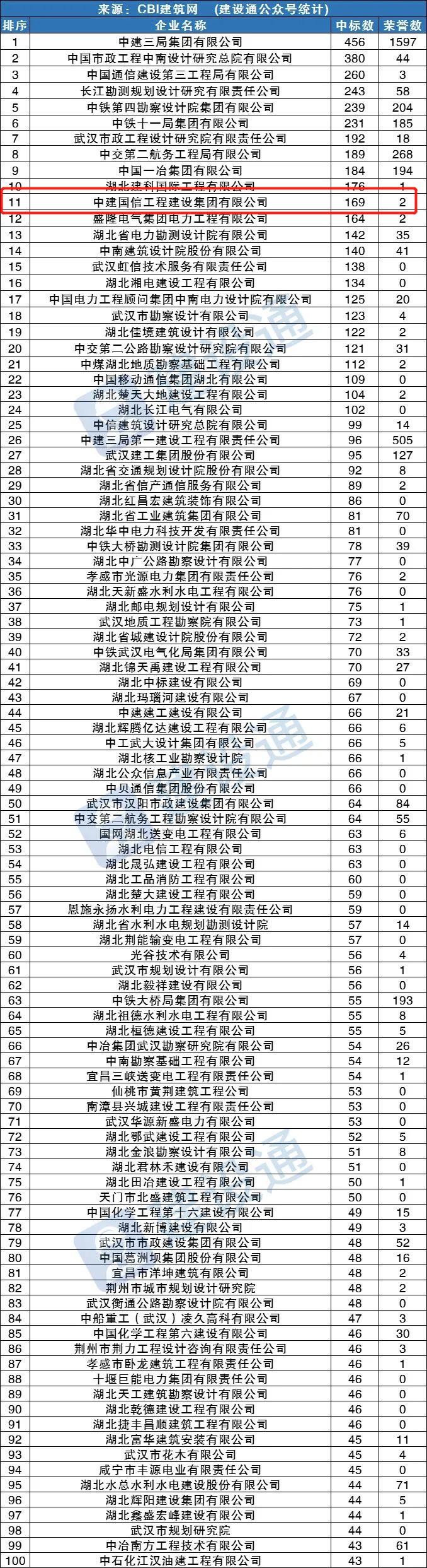 微信图片编辑_20220118085326.jpg