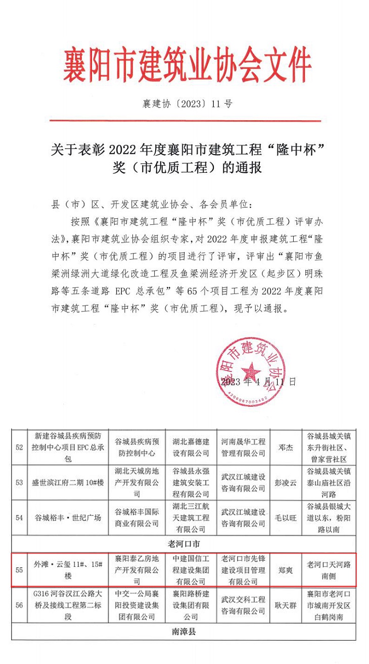 【荣誉】热烈祝贺中建国信荣获襄阳市建筑工程“隆中杯”奖