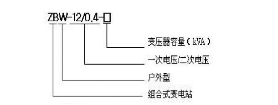组合式变电站(图2) 组合式变电站(图2)